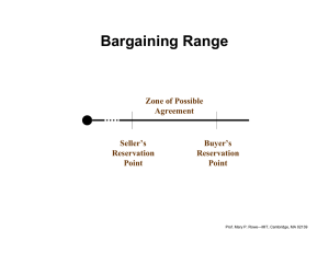Bargaining Range Zone of Possible Agreement Seller’s