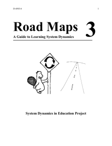 3 Road Maps A Guide to Learning System Dynamics