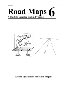 6 Road Maps A Guide to Learning System Dynamics