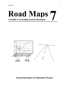 7 Road Maps A Guide to Learning System Dynamics