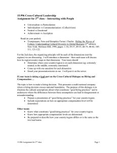 15.996 Cross-Cultural Leadership Assignment for 2 class – Interacting with People