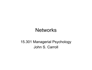 Networks 15.301 Managerial Psychology John S. Carroll