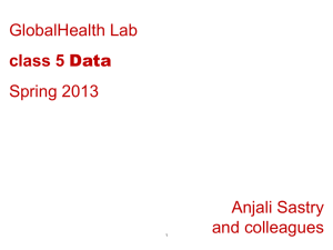 GlobalHealth Lab  Spring 2013 Anjali Sastry