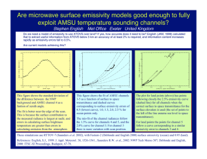 Are microwave surface emissivity models good enough to fully
