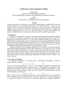 A Microwave Snow Emissivity Model