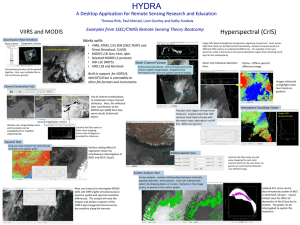 HYDRA Hyperspectral (CrIS)  VIIRS and MODIS A Desktop Application for Remote Sensing Research and Education