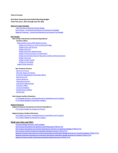 Kent State University Unrestricted Operating Budget Table of Contents