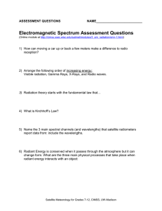Electromagnetic Spectrum Assessment Questions