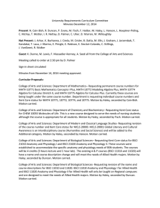 University Requirements Curriculum Committee Minutes December 12, 2014 Present