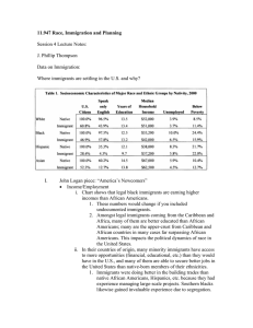 11.947 Race, Immigration and Planning  Session 4 Lecture Notes: J. Phillip Thompson