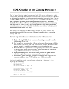 SQL Queries of the Zoning Database