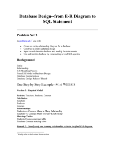 Database Design--from E-R Diagram to SQL Statement Problem Set 3