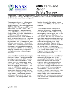 2006 Farm and Ranch Safety Survey