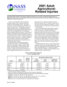 2001 Adult Agricultural- Related Injuries