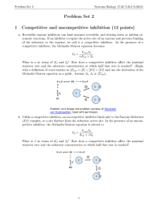 Problem Set 2 1 Competitive and uncompetitive inhibition (12 points)
