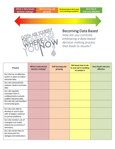 We know how to do What is data-based Still learning and