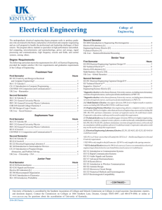 Electrical Engineering College of Engineering Second Semester