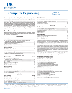 Computer Engineering College of Engineering Second Semester