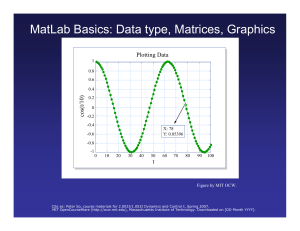 MatLab Basics: Data type, Matrices, Graphics Plotting Data t cos(t/10)