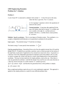 2.003 Engineering Dynamics Problem Set 7--Solution  