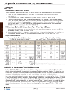 Cable Tray Sizing: Ampacity & NEC Requirements