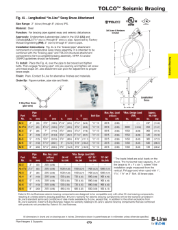 Fig. 4A - Pipe Clamp for Sway Bracing