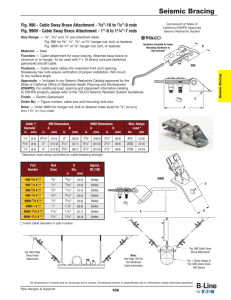 Fig. 990 - Cable Sway Brace Attachment - / ”-16 to ”-9 rods