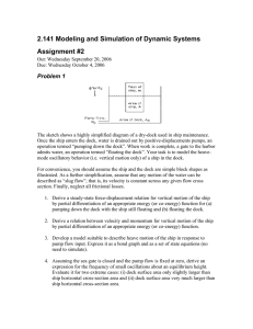 2.141 Modeling and Simulation of Dynamic Systems Assignment #2 Problem 1
