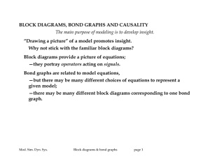 BLOCK DIAGRAMS, BOND GRAPHS AND CAUSALITY