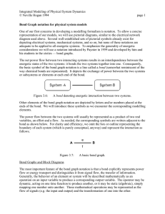 Integrated Modeling of Physical System Dynamics © Neville Hogan 1994 page 1