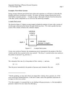 Integrated Modeling of Physical System Dynamics © Neville Hogan 1994 page 1