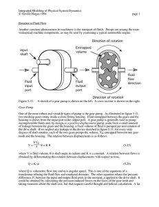 Integrated Modeling of Physical System Dynamics © Neville Hogan 1994 page 1