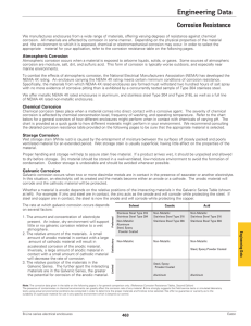 Corrosion Resistance