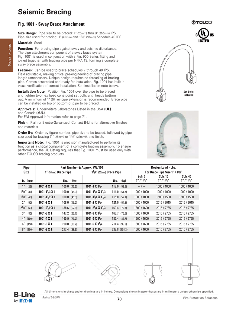 Tolco 6 X 1-1/4" Fig 1001 Seismic Sway Brace Clamp 6114 Galvanized 