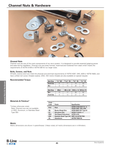 Channel Nuts &amp; Hardware Channel Nuts