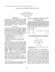 A  SELF-ORGANZING RETRIEVAL SYSTEM FOR  GRAPHS