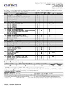 Roadmap: Public Health - Health Promotion and Education - PH-BSPH-PH-HPED