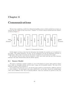 Communications Chapter  6