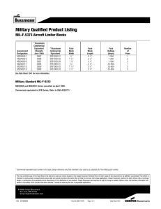 Military Qualified Product Listing MIL-F-5373 Aircraft Limiter Blocks