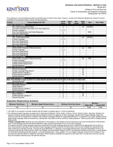 Roadmap: International Relations - Bachelor of Arts AS-BA-INTL