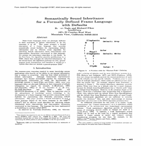 Semantically Sound  Inheritance Its 197,s