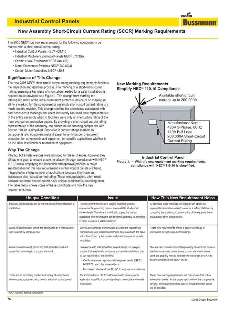 Industrial Control Panels New Assembly ShortCircuit Current Rating (SCCR) Marking Requirements