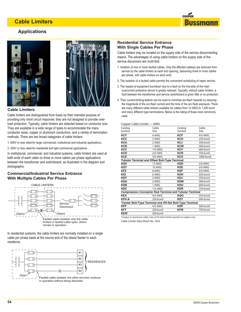 Cable Limiters Applications
