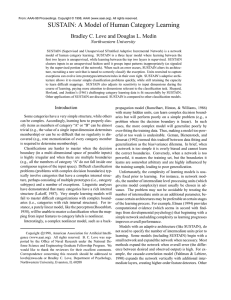 SUSTAIN: A Model of Human Category Learning Northwestern University