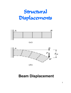 Structural Displacements Beam Displacement 1