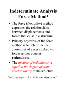 Indeterminate Analysis Force Method