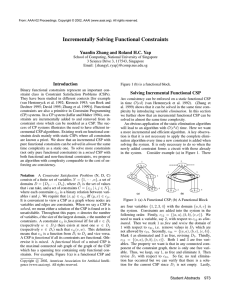 Incrementally Solving Functional Constraints Yuanlin Zhang and Roland H.C. Yap Introduction