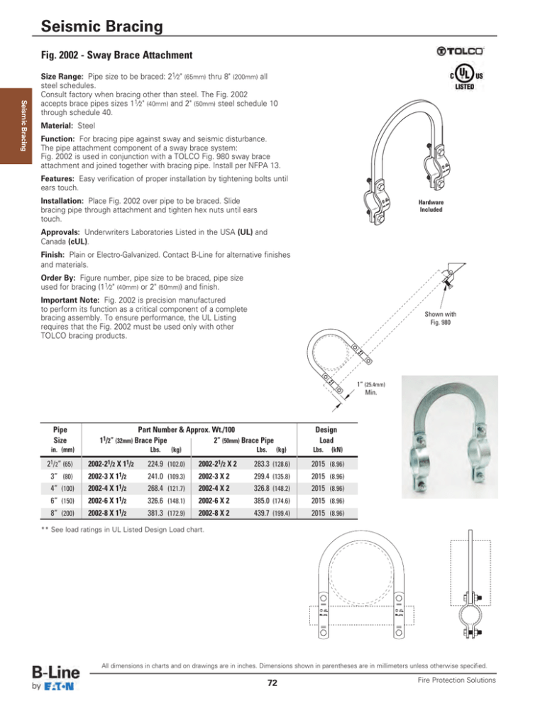 Fig. 2002 - Sway Brace Attachment