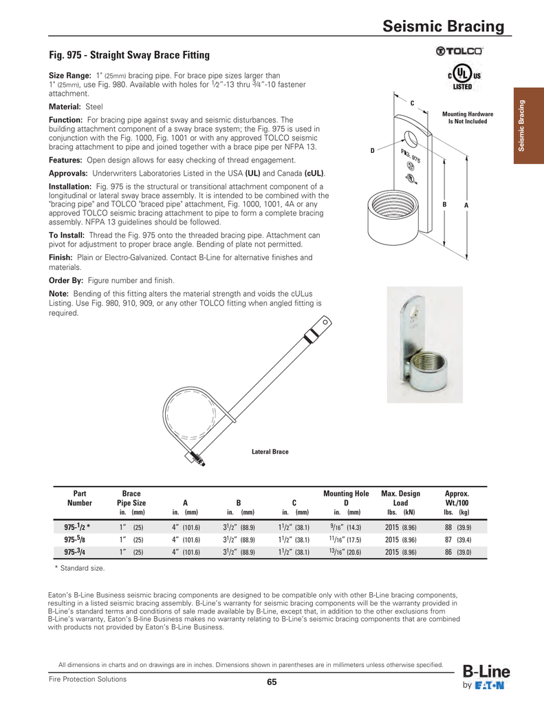 Fig. 975 - Straight Sway Brace Fitting