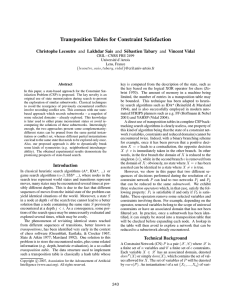 Transposition Tables for Constraint Satisfaction